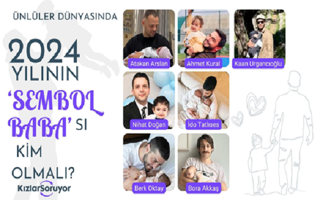 Kızlar Soruyor ” Babalar Günü Anketi” Sonuçlandı