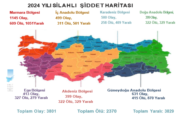 2024 Yılının Şiddet Haritası Çıkarıldı