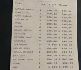 Atatürk’ün Hatırasına Büyük Saygısızlık