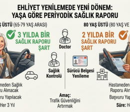Ehliyet Yenilemede 65 Yaş Sınırı Başlıyor