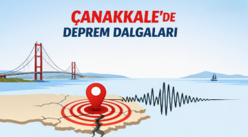 Çanakkale’de Art Arda Mikro Depremler